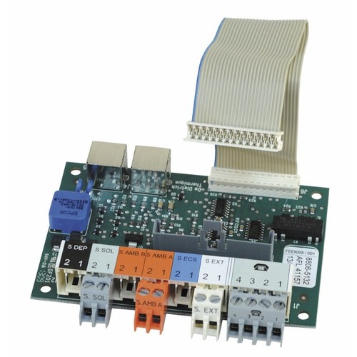 Carte sondes domo test - carte, de