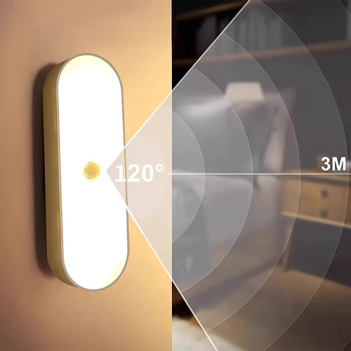 Lampe nuit led détecteur - nuit,
