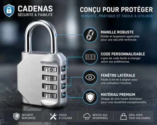 Cadenas code chiffres - à, –