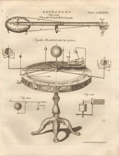 1797 géorgien imprimé - imprimé, ~