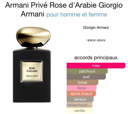 Parfum rose arabie d - parfum,