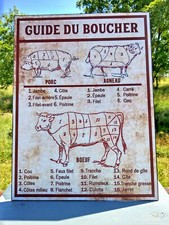 Plaque métal Guide du boucher