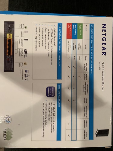 Netgear n300 300 mbps - netgear,