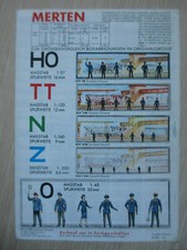 OLD CATALOGUE BROCHURE MERTEN TRAIN MODEL RAILWAY - 1987 - 6 pages 