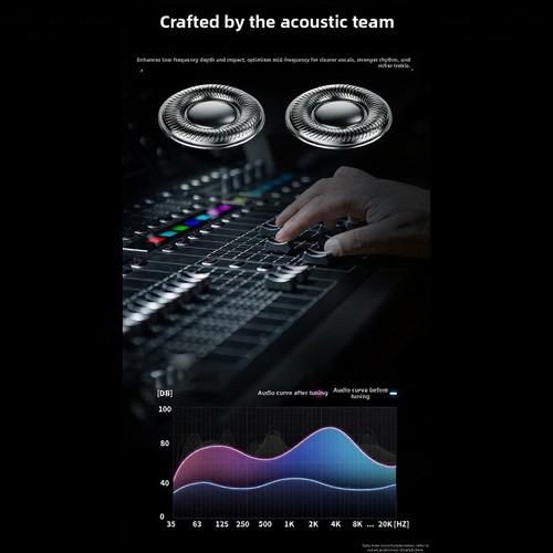 Casque hifi filaire - filaire, jack