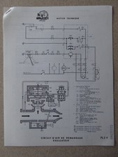 1960'S TECHNICAL NOTICE HISPANO-SUIZA STARTING GROUP AIR GENERATOR HS.48 