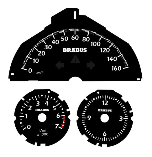 Cadrans compteur smart - cadrans, de
