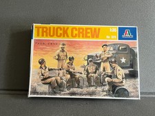 Maquette Militaire Figurine