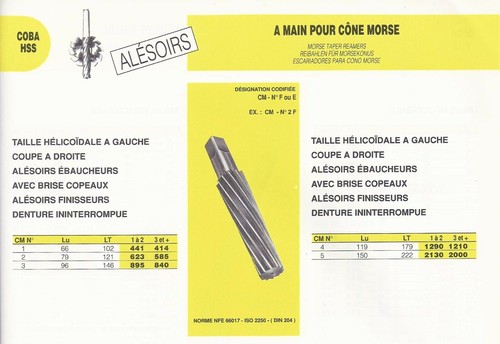 Alésoir ébaucheur pour cône