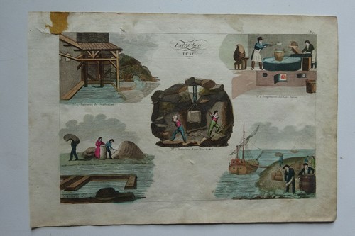 Gravure 1825 industrie - gravure,