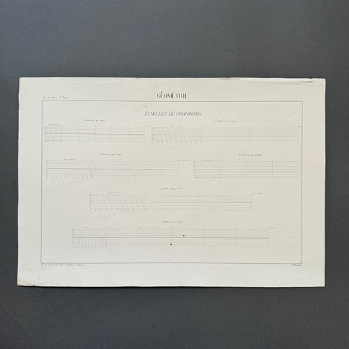 Dessins géométrie ecole - géométrie,