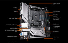 carte mere B450 I AORUS PRO