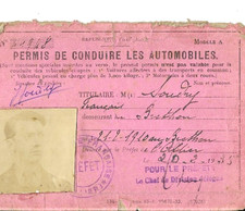 PERMIS DE CONDUIRE LES