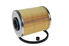 Filtre à carburant Cartouche