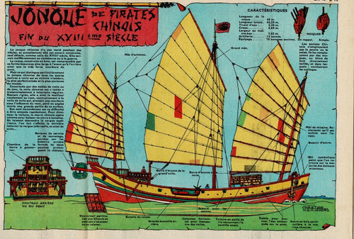1958 document - (ref, cg