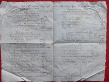 ACCOUNT STOP BETWEEN TWO INDIVIDUALS FOR WORK IN THE FORGE OF NIAUX