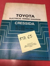 Toyota Cressida schéma