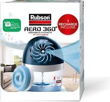 AERO 360° Absorbeur