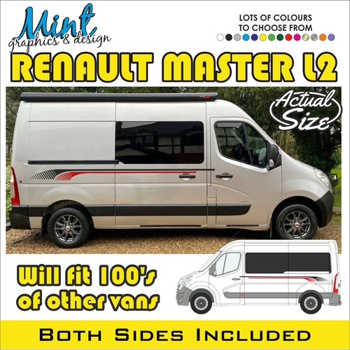 Renault master motorhome - l2,
