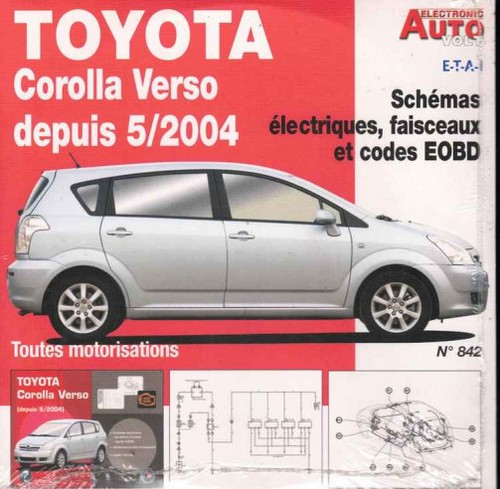 Toyota corolla verso - ▄▀▄,