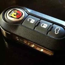 Kit de coque télécommande