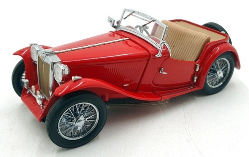Franklin mint scale - franklin, 1/24