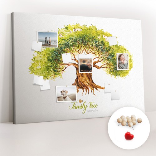 Tableau affichage - d'affichage,