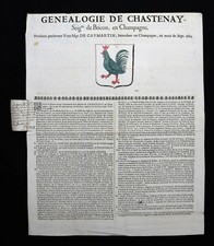 Généalogie de Chastenay