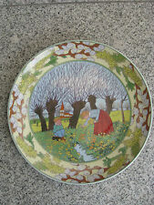 ASSIETTE DE COLLECTION