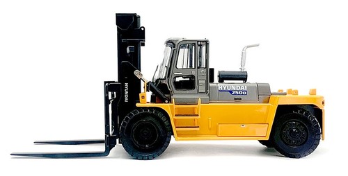 Imc models construction - imc,