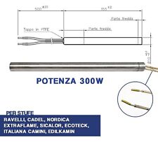 POÊLE À GRANULÉS BOUGIE DE