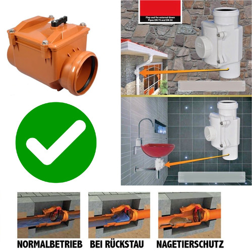 Clapet anti retour 50 - Ø, dn