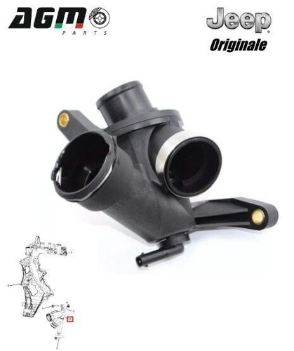 Groupe thermostat vano - thermostat,
