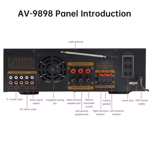 Bluetooth hifi 3000w - 3000w, stéréo