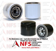 Huile & Tournant sur Carburant