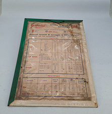 Tableau Atelier Serrage Alfa