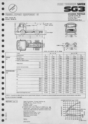 Saviem chassis - /, 3