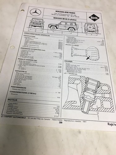 Fiche technique automobile
