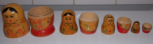 Poupées russes gigognes