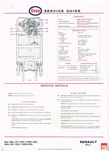 Renault r4l saloon - renault,