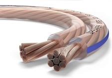 Oehlbach Speaker Wire SP-40 - câble de Haut-Parleur stéréo Hi-FI 2x4,0 mm² 10m .