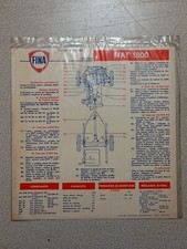 Fiche Feuille N°20 Technique