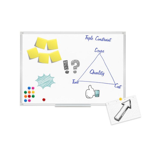 Tableau magnétique whiteboard - tableau,