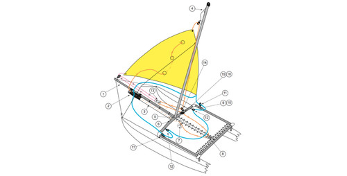 Kit soi hobie - avec, spi
