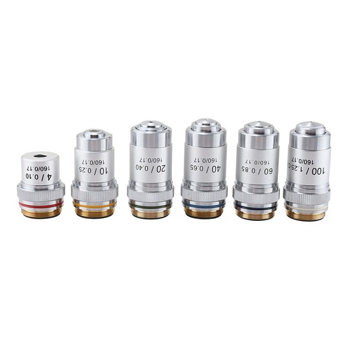 Objectif microscope