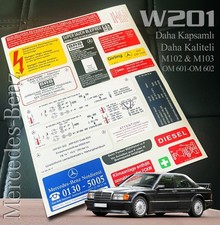 Panneaux de signalisation 20