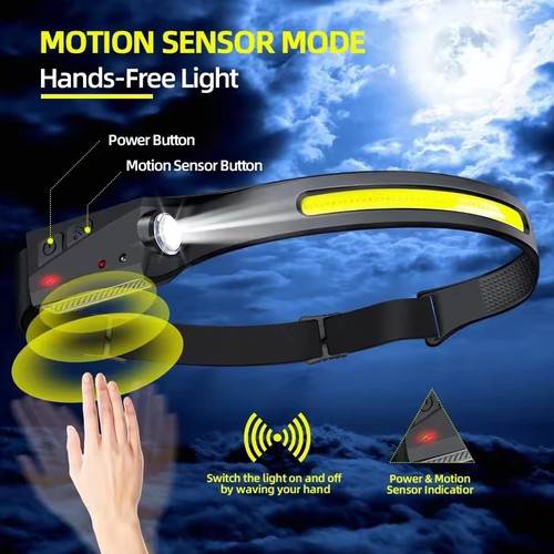 Led lampe frontale - lampe, à