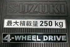 Convient pour emblème