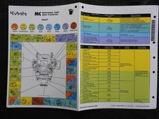 Tableau D'Entretien De