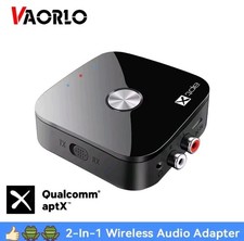 Transmetteur Récepteur